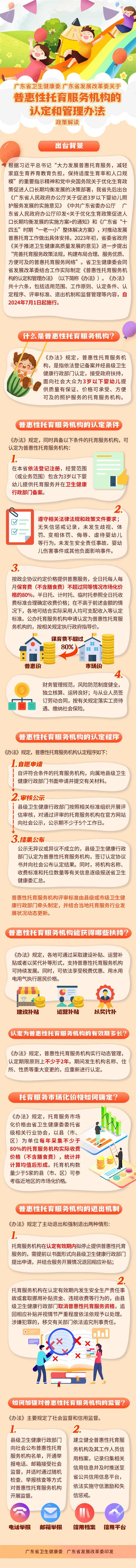 3-一圖讀懂：廣東省衛(wèi)生健康委+廣東省發(fā)展改革委關(guān)于普惠性托育服務(wù)機(jī)構(gòu)的認(rèn)定和管理辦法（600）.jpg