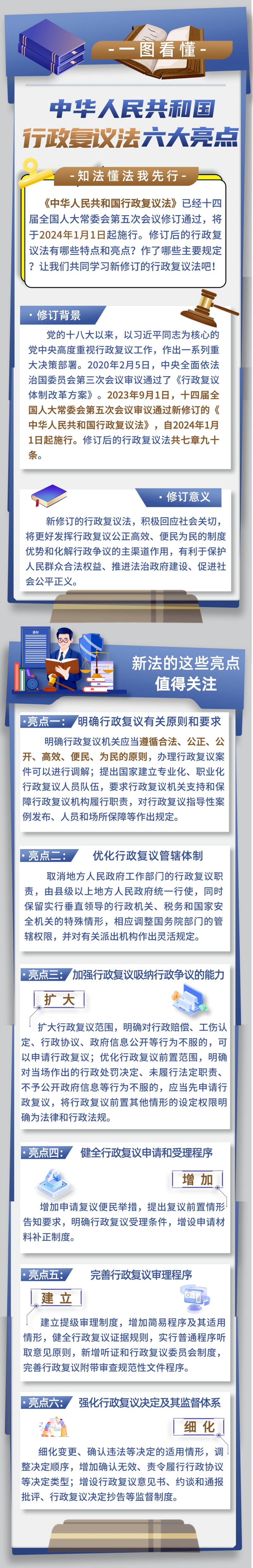 附件3.一圖讀懂《中華人民共和國行政復(fù)議法》來源：新華社、北京日報.png