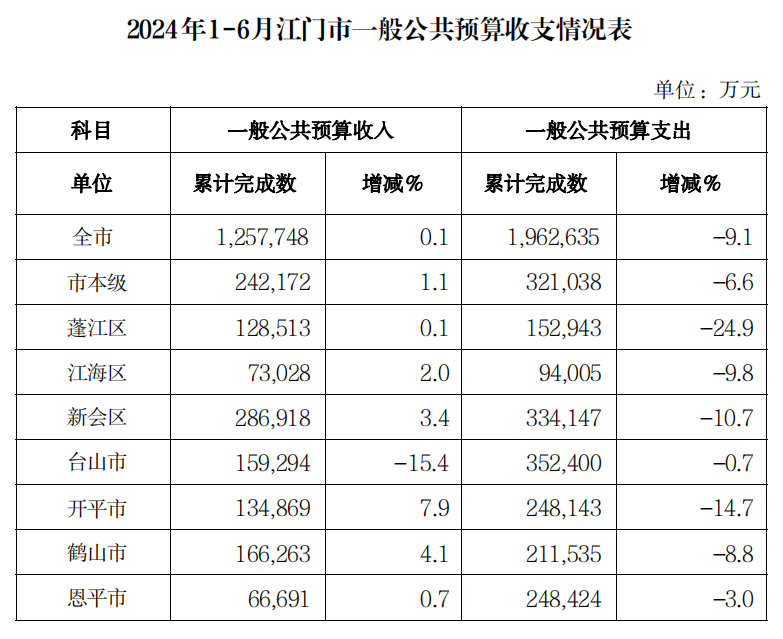 截圖_選擇區(qū)域_20240724085210.png