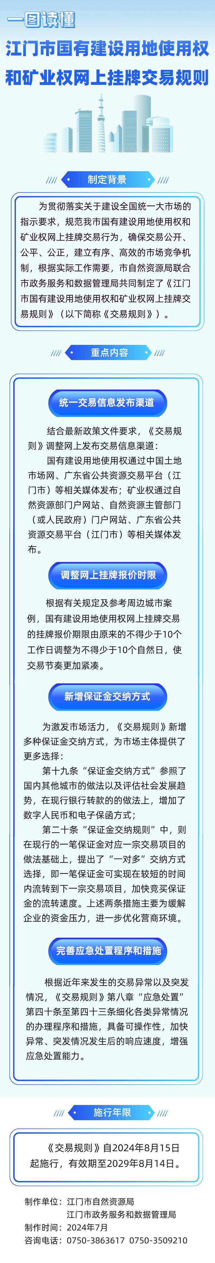 附件2：解讀圖解.jpg