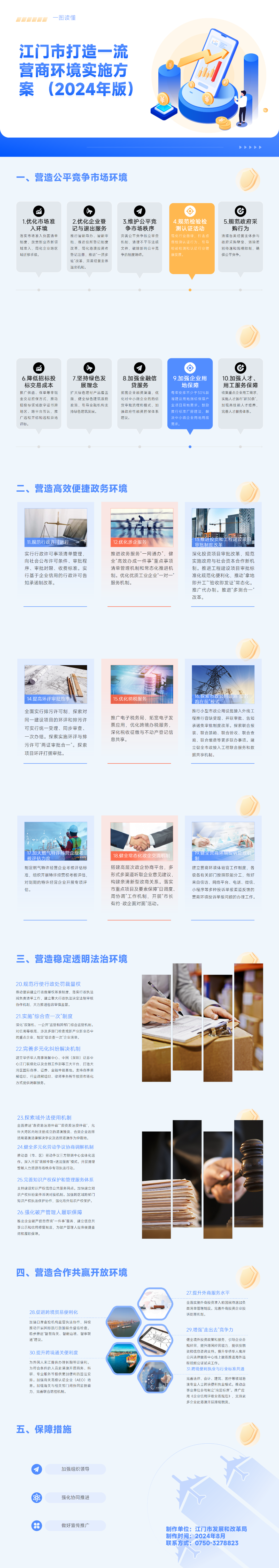 江門(mén)市打造一流營(yíng)商環(huán)境實(shí)施方案_（一圖讀懂））.png