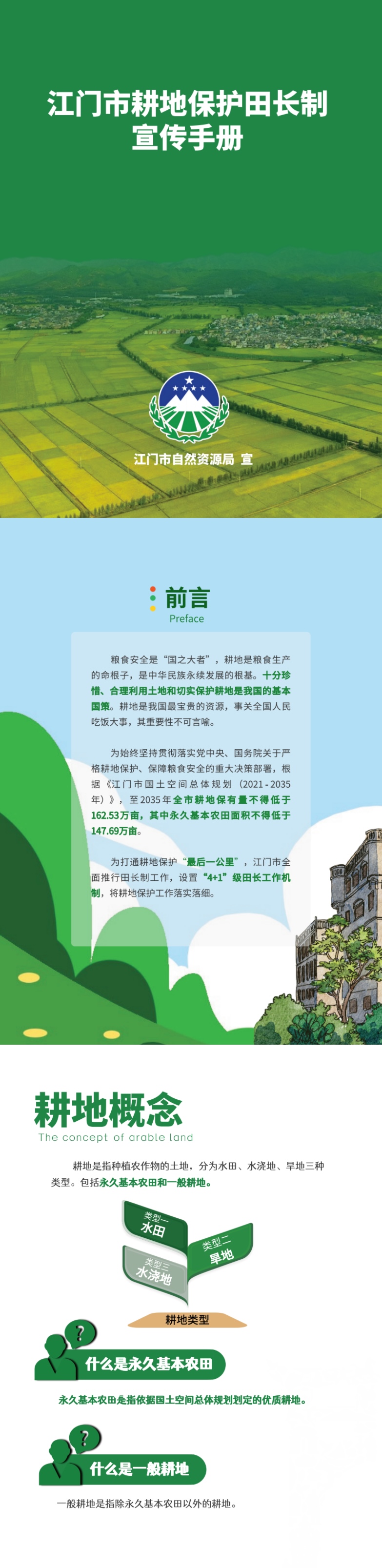 240813江門市耕地保護(hù)田長(zhǎng)制宣傳手冊(cè) (1).jpg