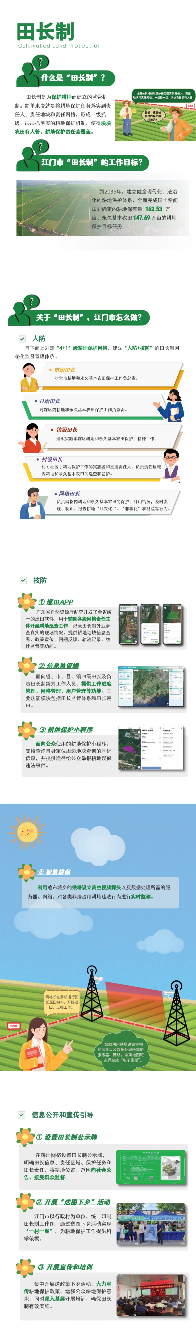 240813江門市耕地保護(hù)田長(zhǎng)制宣傳手冊(cè) (3).jpg
