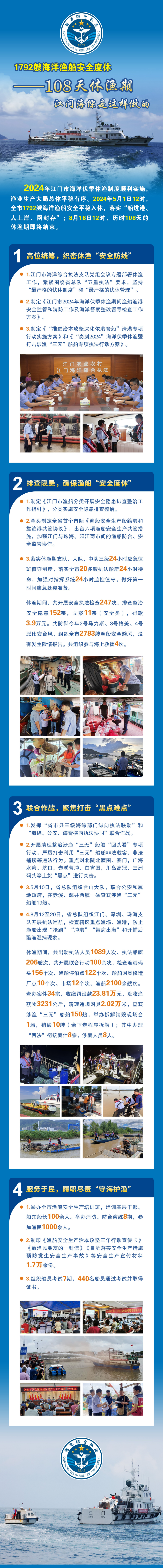 1792艘海洋漁船安全度休——108天休漁期江門海綜是這樣做的_00(1).png