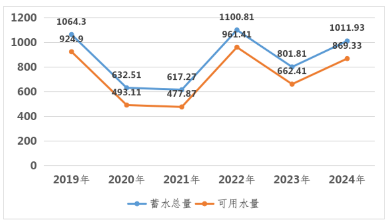 截圖_選擇區(qū)域_20240912144306.png