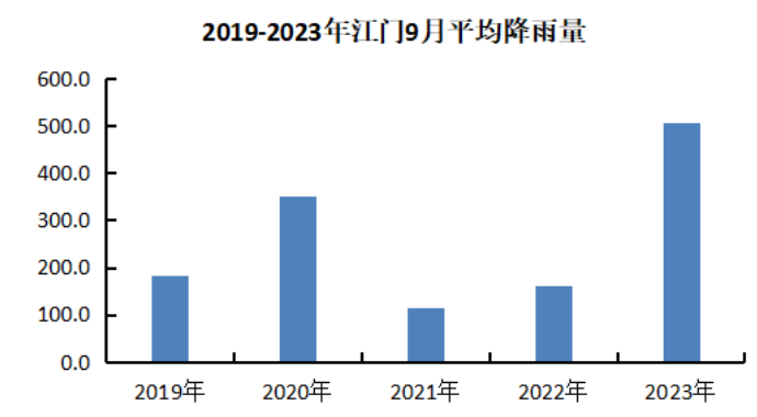 截圖_選擇區(qū)域_20240912144317.png