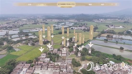 開平市聚焦科技賦能文旅融合發(fā)展，在“數(shù)字碉樓”打造方面不斷探索，上線“開平碉樓數(shù)字化展示平臺”。