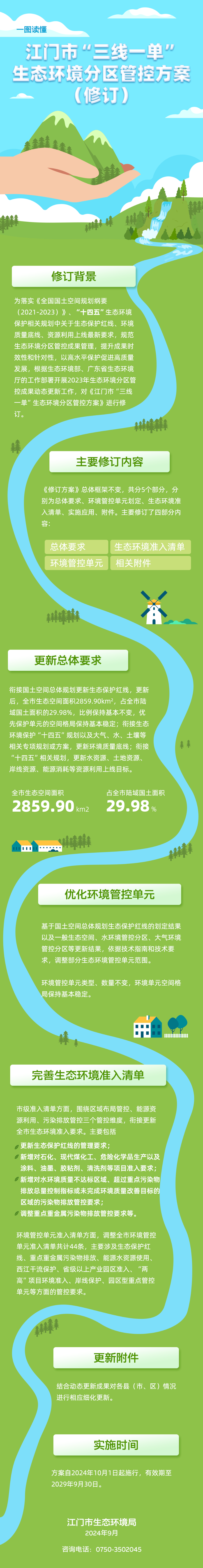 圖解：《江門市“三線一單”生態(tài)環(huán)境分區(qū)管控方案》（修訂）.png