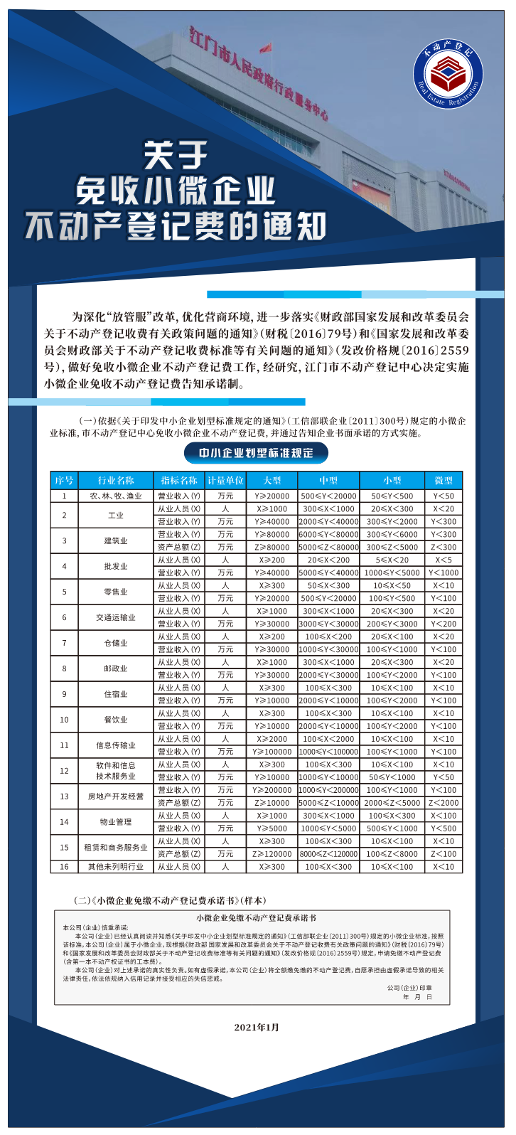 240930關(guān)于免收小微企業(yè)不動(dòng)產(chǎn)登記費(fèi)的通知 (1).png