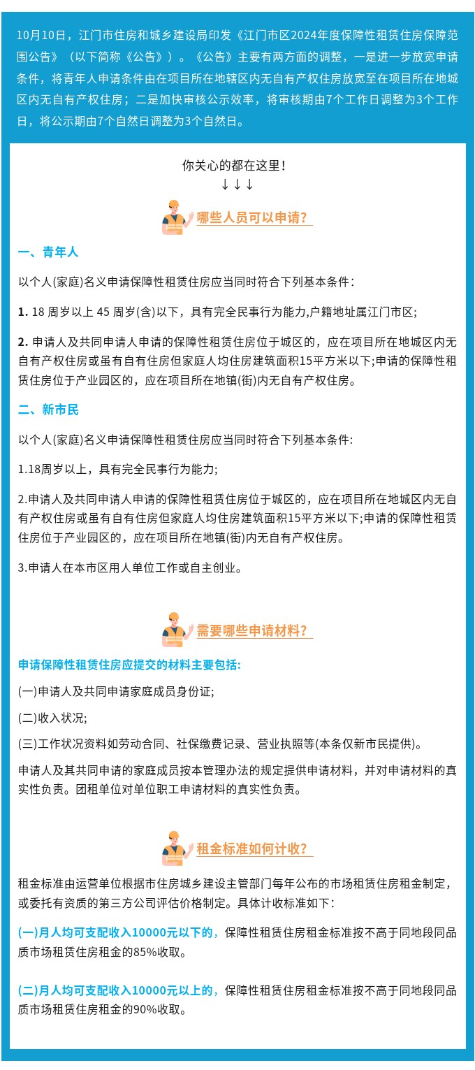 放寬申請(qǐng)條件，提升審核公示效率！《江門(mén)市區(qū)2024年度保障性租賃住房保障范圍公告》印發(fā)！.jpg