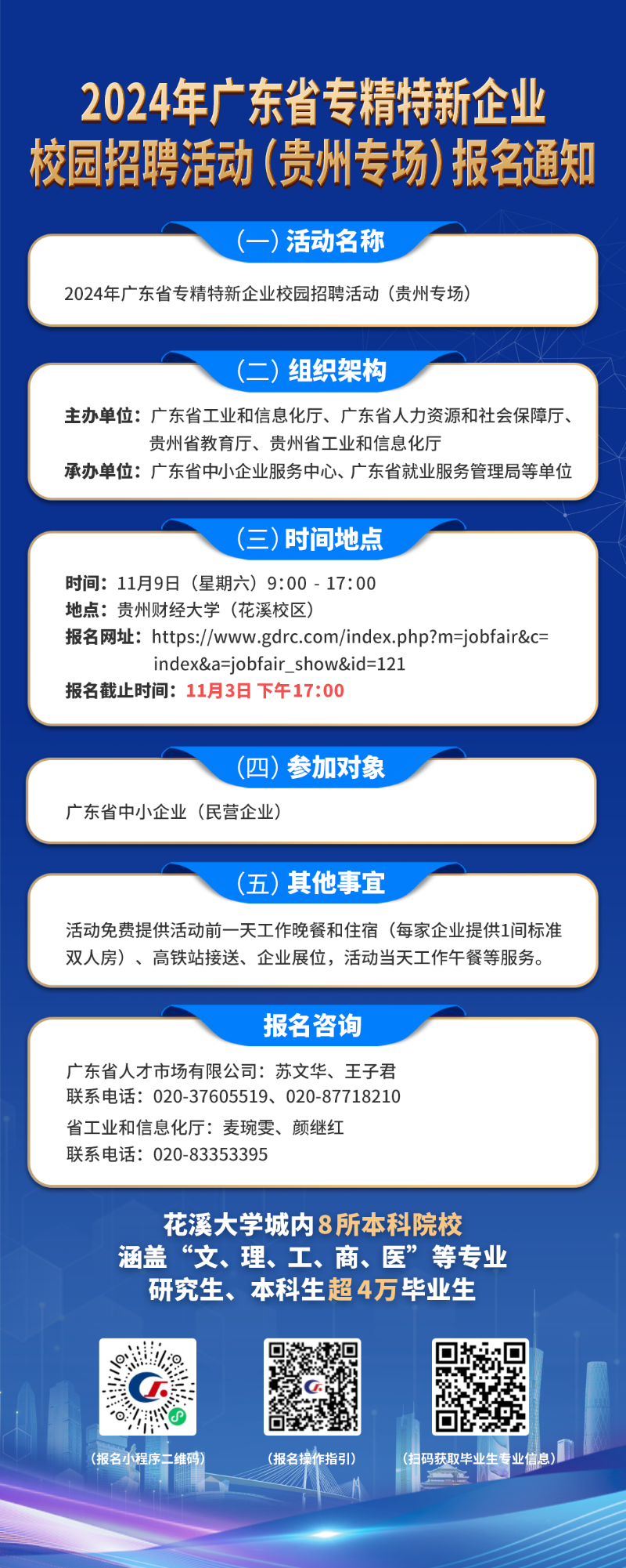 2024 年廣東省專精特新企業(yè)校園招聘活動(dòng)（貴州專場）海報(bào).png
