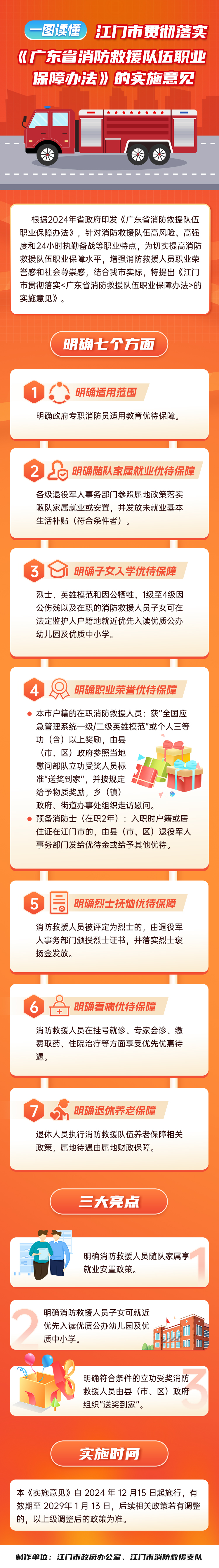 20241113消防優(yōu)待辦法圖解【二次改定】.jpg