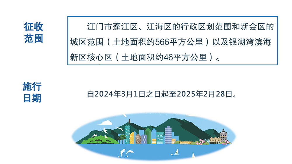 圖解：江門(mén)市自然資源局江門(mén)市財(cái)政局江門(mén)市住房和城鄉(xiāng)建設(shè)局關(guān)于《江門(mén)市主城區(qū)和城市新區(qū)城市基礎(chǔ)設(shè)施配套費(fèi)征收標(biāo)準(zhǔn)和征收范圍的通知》延期實(shí)施的通知 (5).jpg