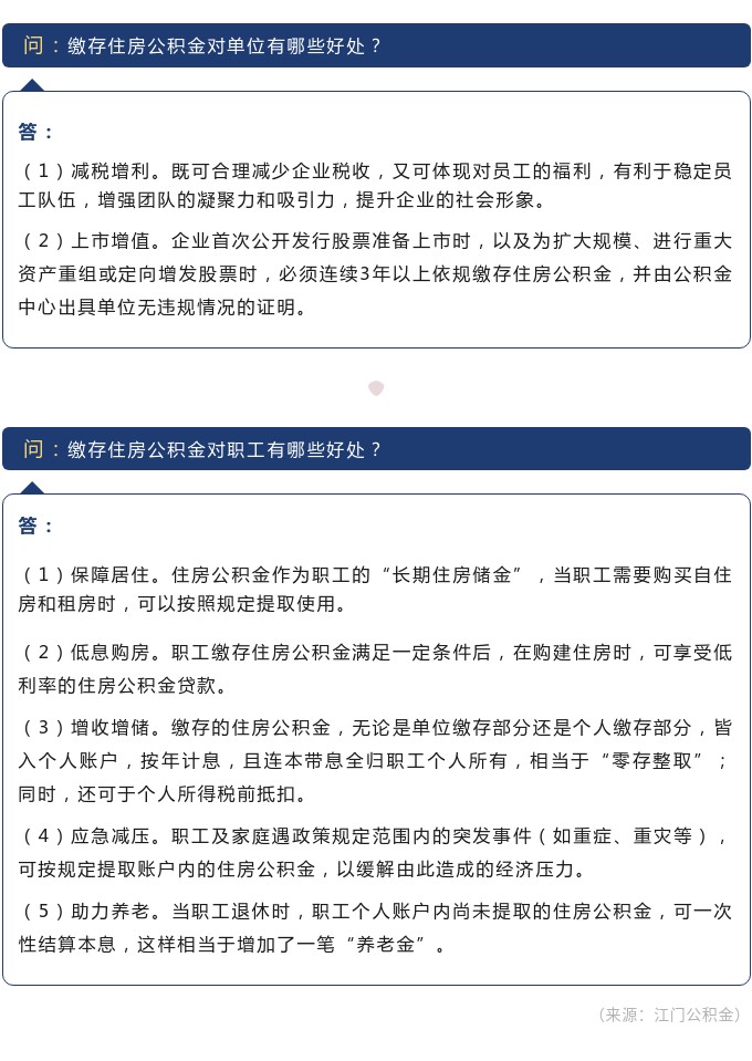 【公積金小課堂】繳存公積金對單位和職工有哪些好處？.jpg