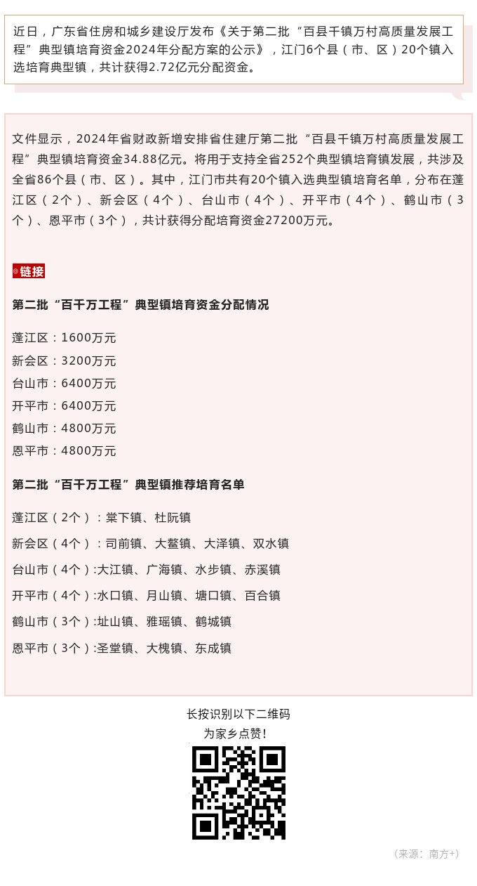 2.72億元！江門20個鎮(zhèn)將獲省第二批“百千萬工程”典型鎮(zhèn)培育資金.jpg