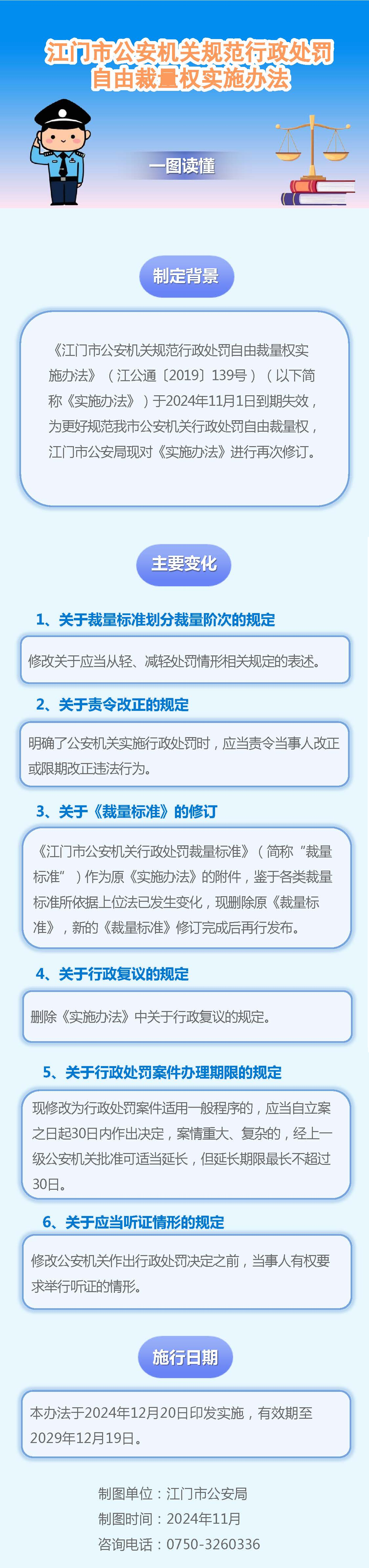 附件6：政策圖解.png