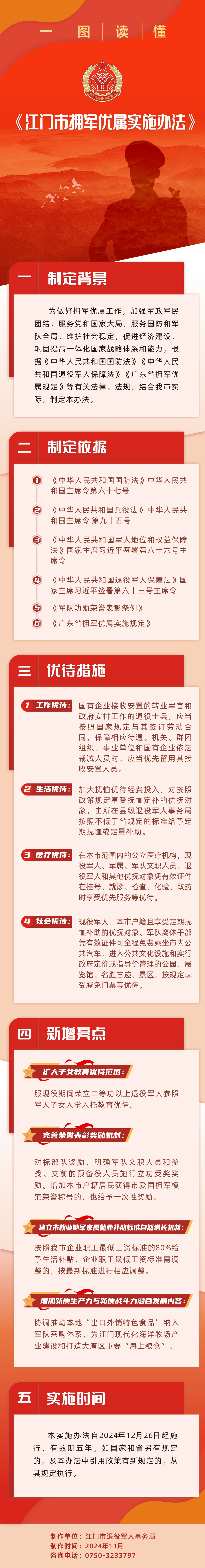 《江門市擁軍優(yōu)屬實(shí)施辦法》圖解.jpg