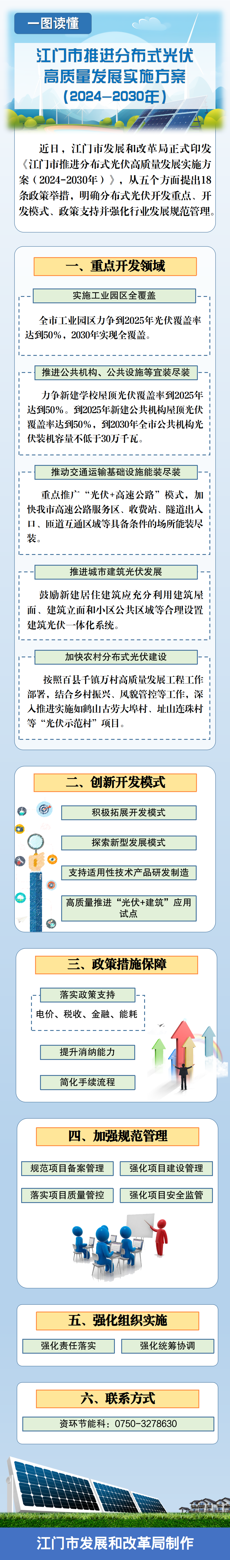 圖解：江門市推進分布式光伏高質(zhì)量發(fā)展實施方案（2024-2030年）.png