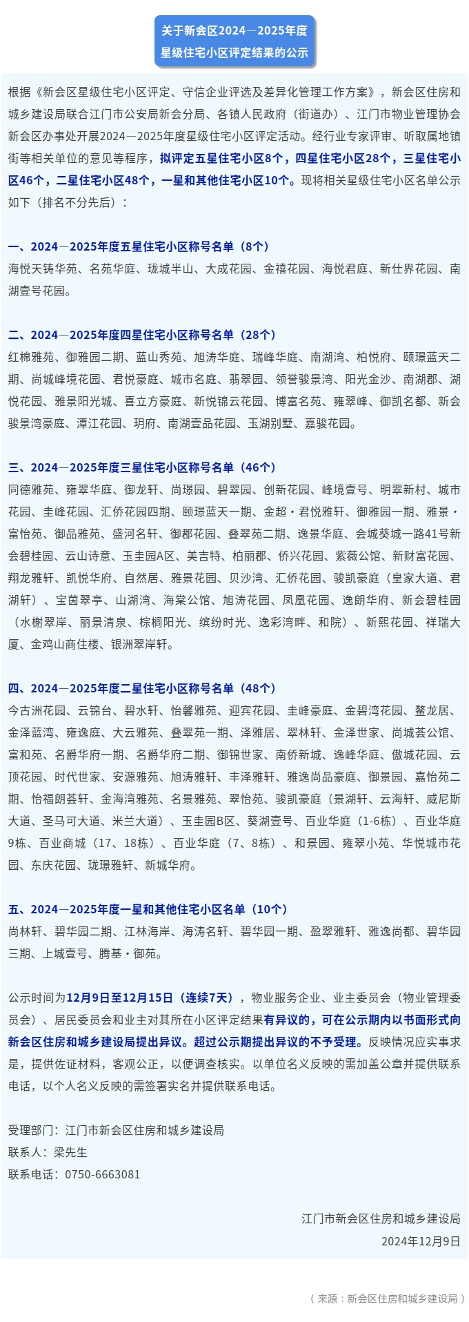 新會星級住宅小區(qū)評定結果公示！你家小區(qū)上榜了嗎？.jpg
