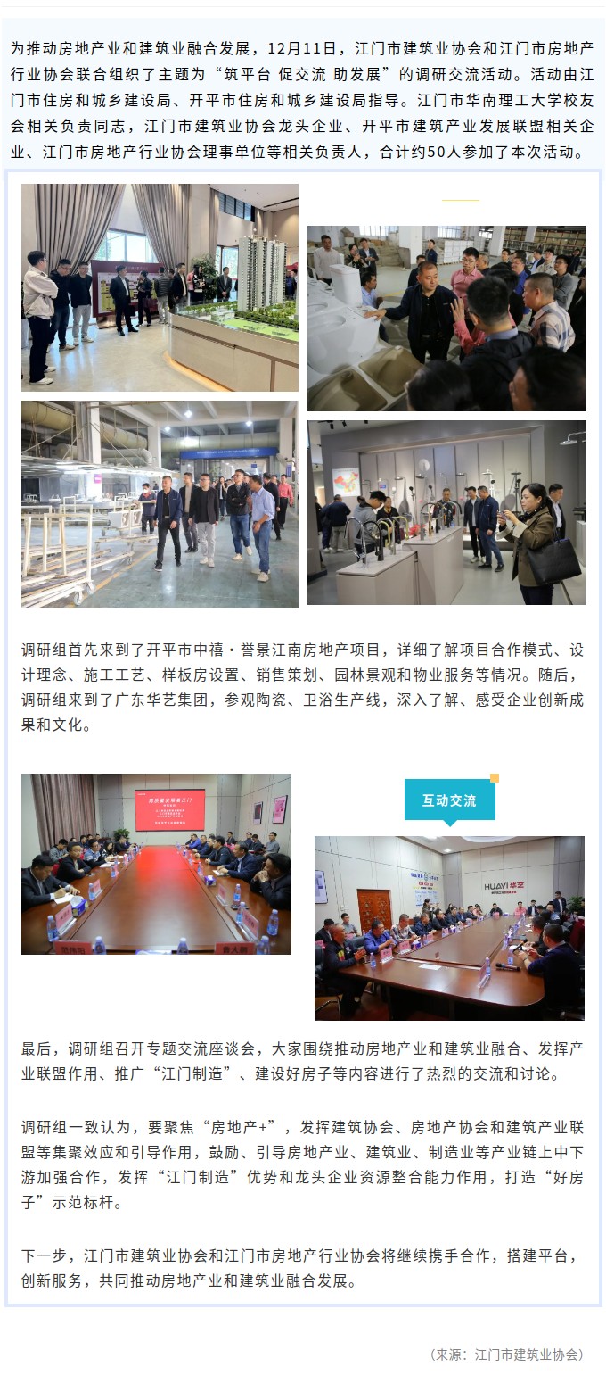 筑平臺，促交流，助發(fā)展！行業(yè)協(xié)會攜手開展開平市建筑產(chǎn)業(yè)發(fā)展聯(lián)盟調(diào)研活動.jpg