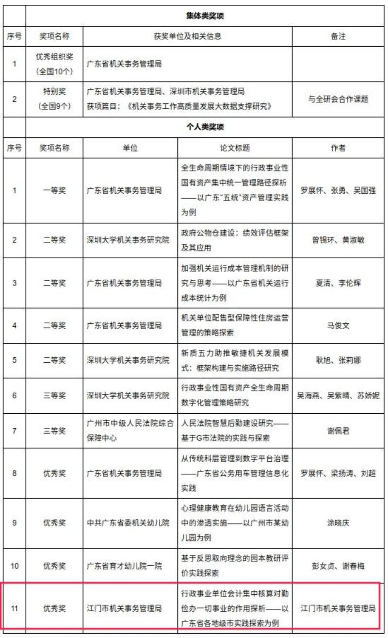截圖_選擇區(qū)域_20241220172517.jpg