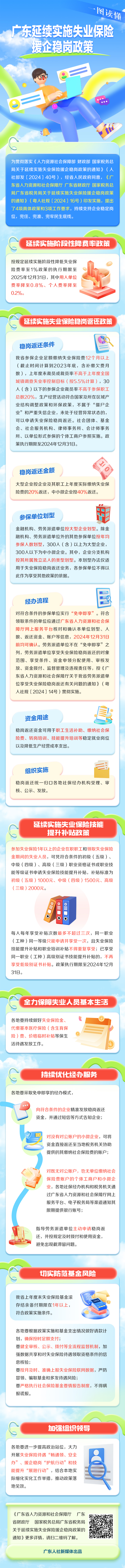一圖讀懂延續(xù)實(shí)施失業(yè)保險(xiǎn)援企穩(wěn)崗政策.jpg
