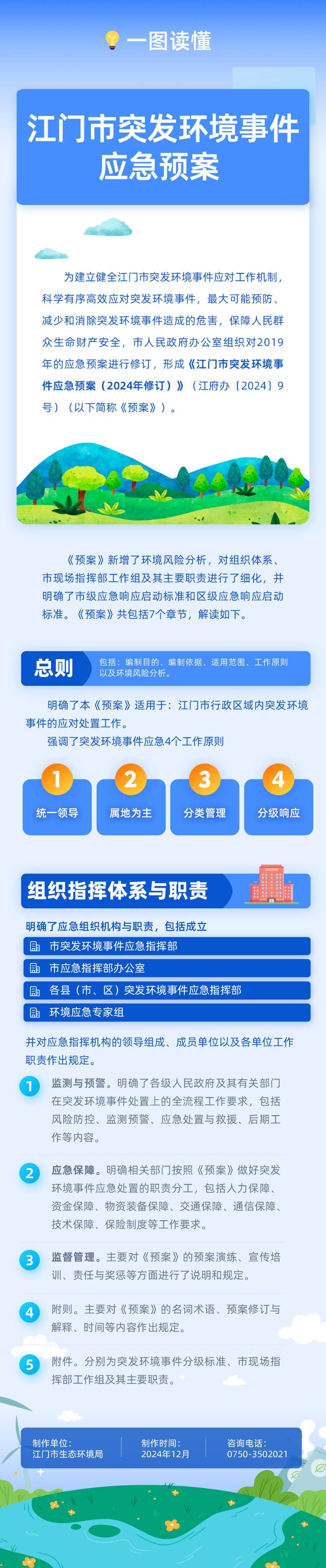 V4.一圖讀江門市突發(fā)環(huán)境事件應(yīng)急預(yù)案.png