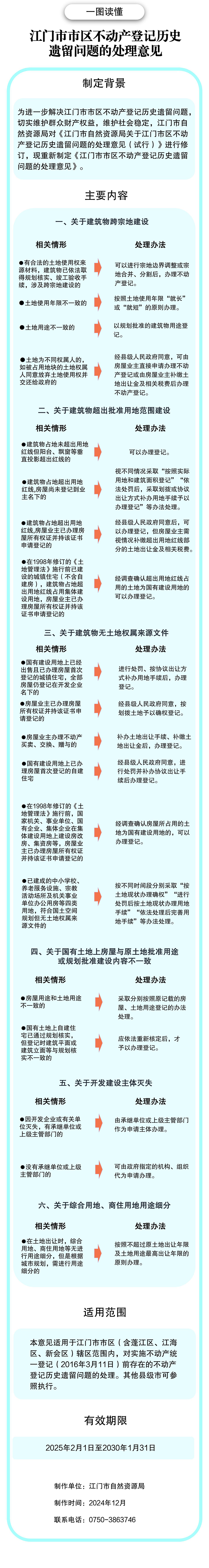 圖解：江門(mén)市自然資源局關(guān)于印發(fā)江門(mén)市市區(qū)不動(dòng)產(chǎn)登記歷史遺留問(wèn)題的處理意見(jiàn)的通知.jpg