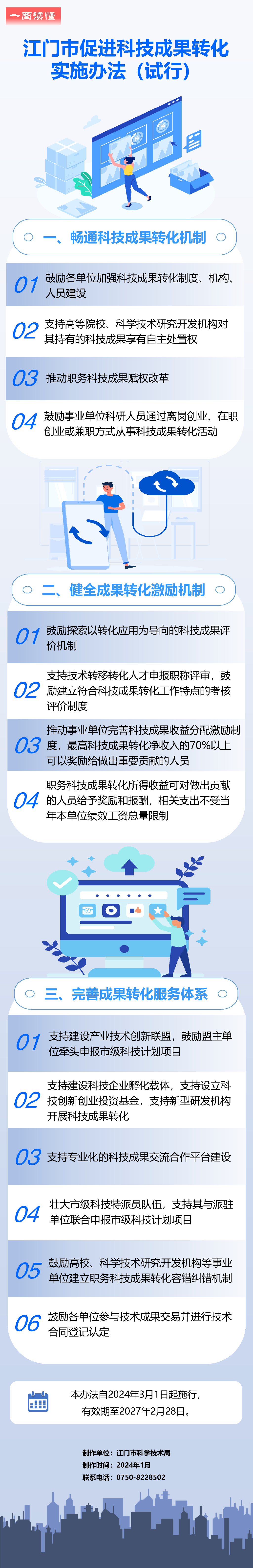 《江門市促進(jìn)科技成果轉(zhuǎn)化實(shí)施辦法（試行）》政策圖解.png