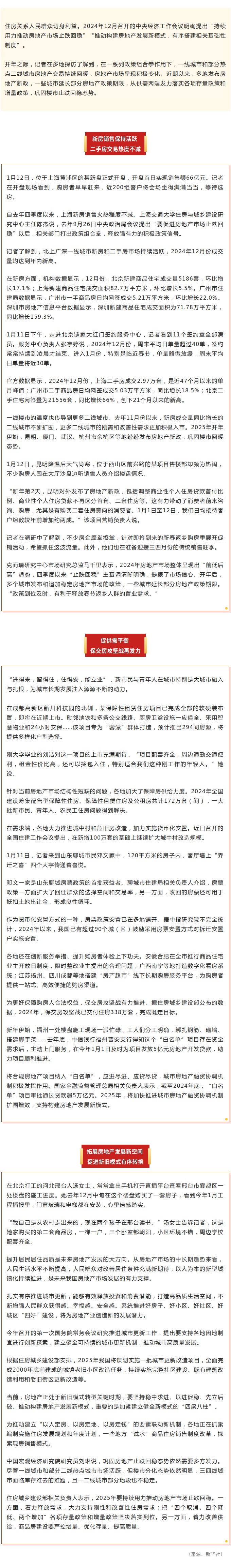 開年中國經(jīng)濟一線觀察｜政策組合拳協(xié)同發(fā)力 持續(xù)激發(fā)樓市活力.jpg