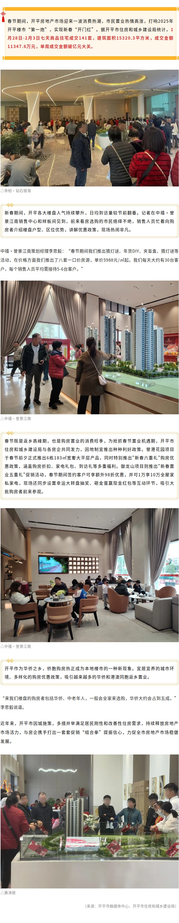 單周狂攬過億元！開平新春樓市“開門紅”！.jpg