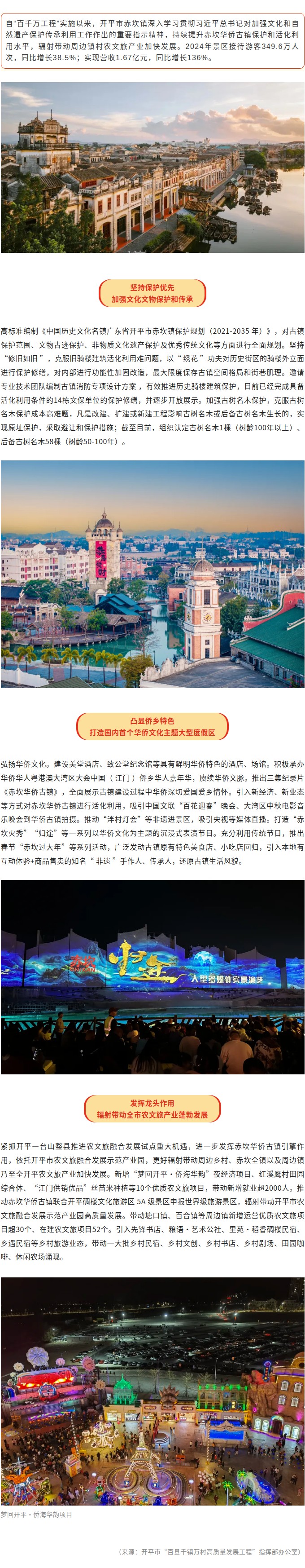 奮戰(zhàn)“百千萬工程”｜赤坎鎮(zhèn)：提升古鎮(zhèn)保護活化水平，促農(nóng)文旅深度融合.jpg