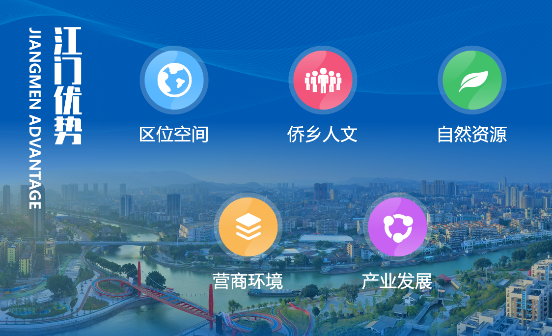 中國(guó)僑都—江門