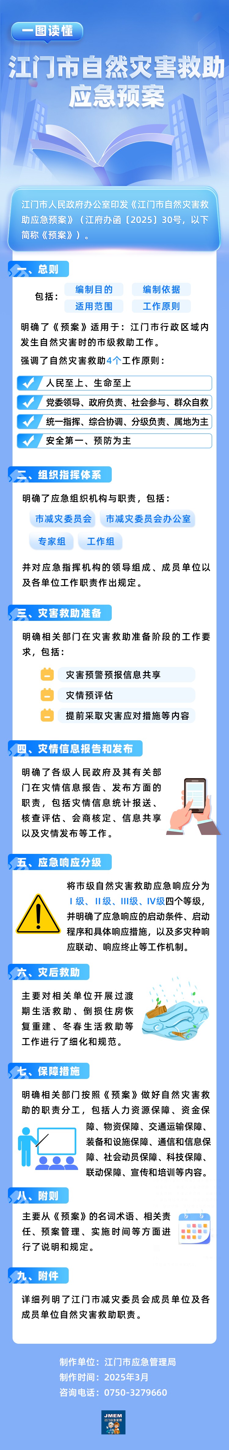 一圖讀懂江門市自然災(zāi)害救助應(yīng)急預(yù)案.jpg
