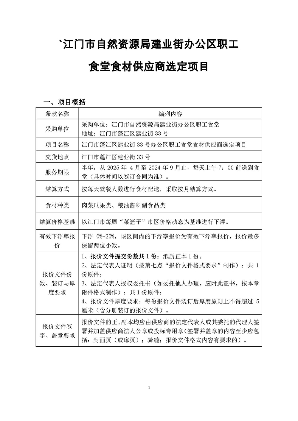 （2025年度）江門市自然資源局建業(yè)街辦公區(qū)職工食堂食材供應(yīng)商選定項(xiàng)目_頁面_01.jpg