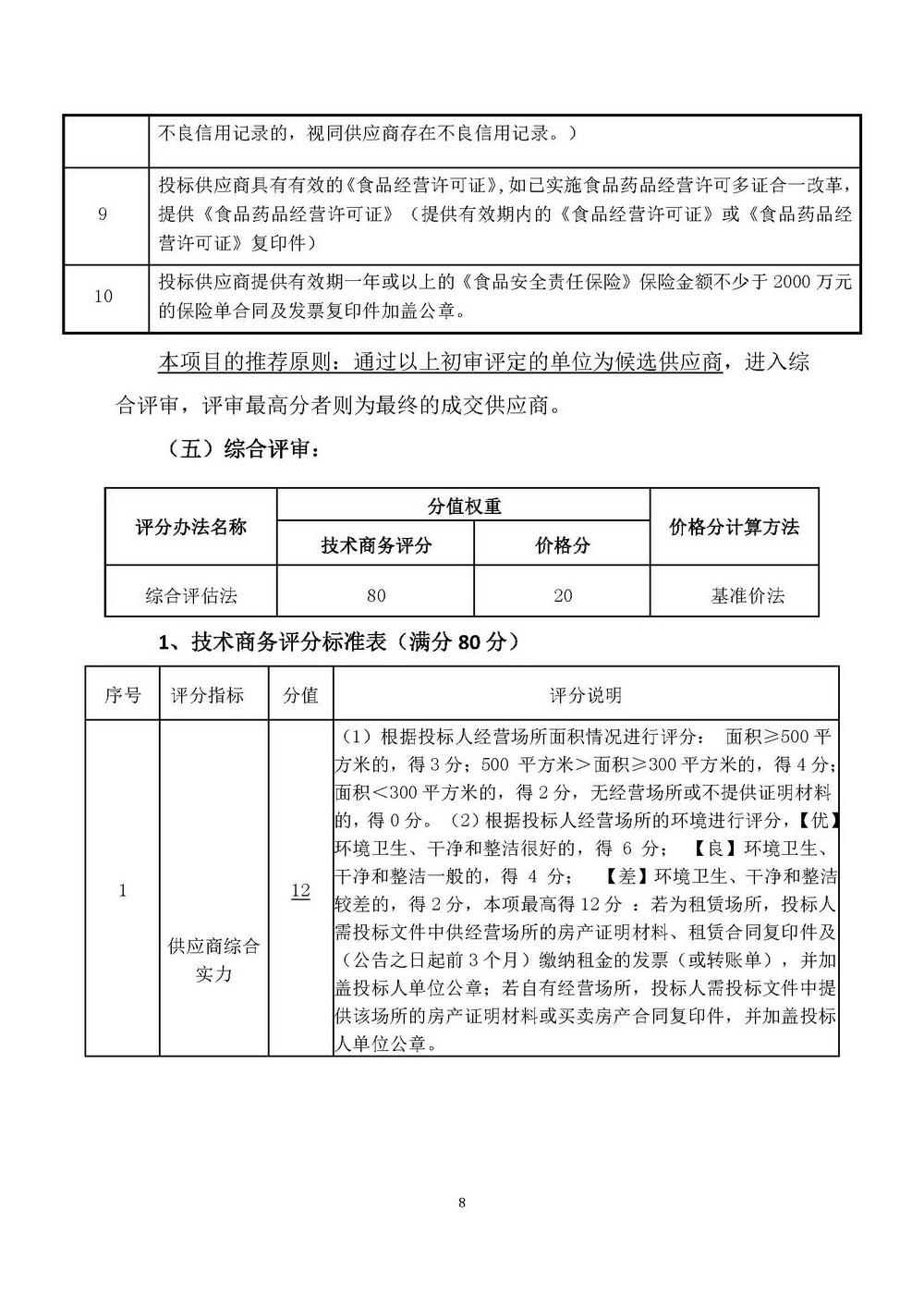 （2025年度）江門市自然資源局建業(yè)街辦公區(qū)職工食堂食材供應(yīng)商選定項(xiàng)目_頁面_08.jpg
