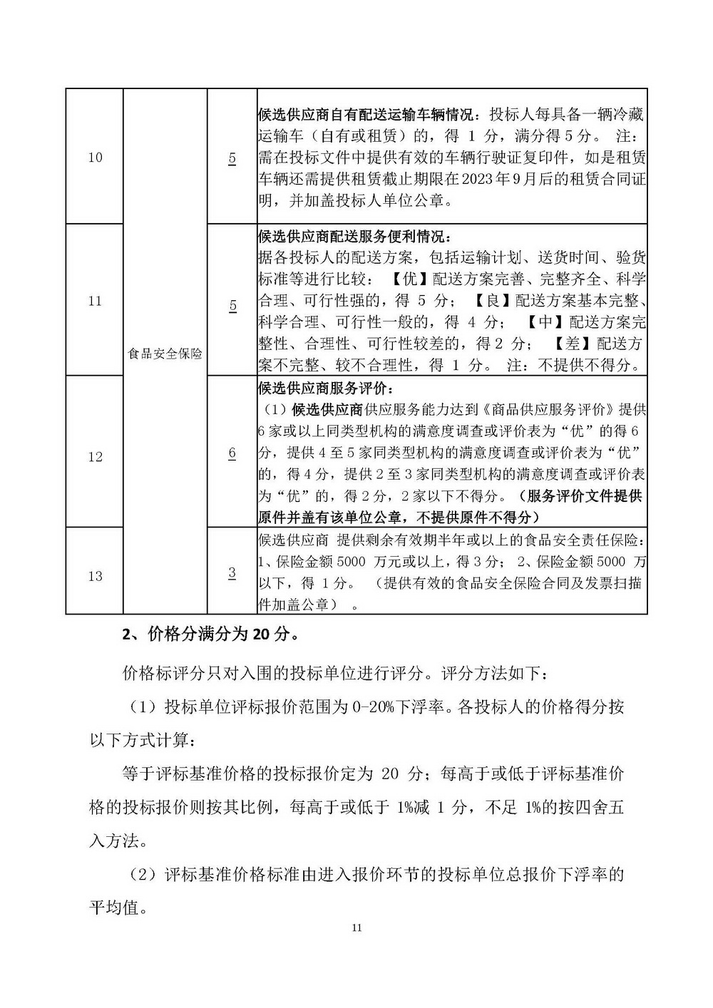 （2025年度）江門市自然資源局建業(yè)街辦公區(qū)職工食堂食材供應(yīng)商選定項(xiàng)目_頁面_11.jpg