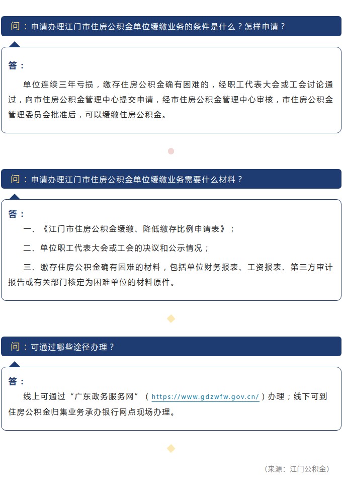 如何辦理江門(mén)市住房公積金單位緩繳業(yè)務(wù)？.jpg