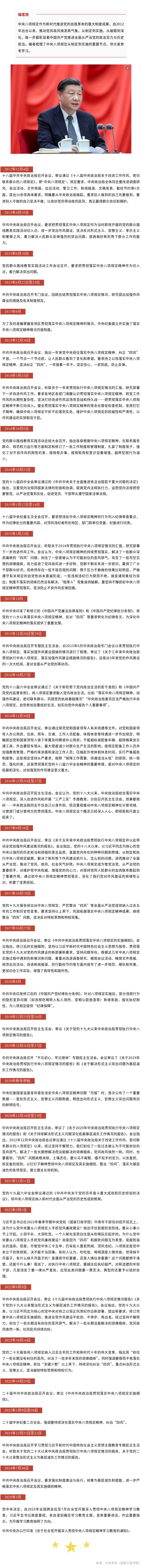 中央八項規(guī)定從制定到實施的重要節(jié)點.jpg