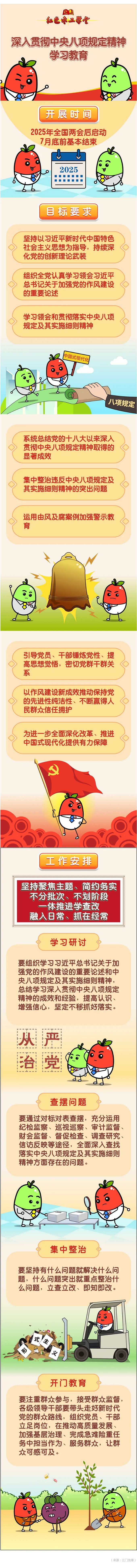“紅色棗工”漫畫(huà)：深入貫徹中央八項(xiàng)規(guī)定精神學(xué)習(xí)教育.jpg