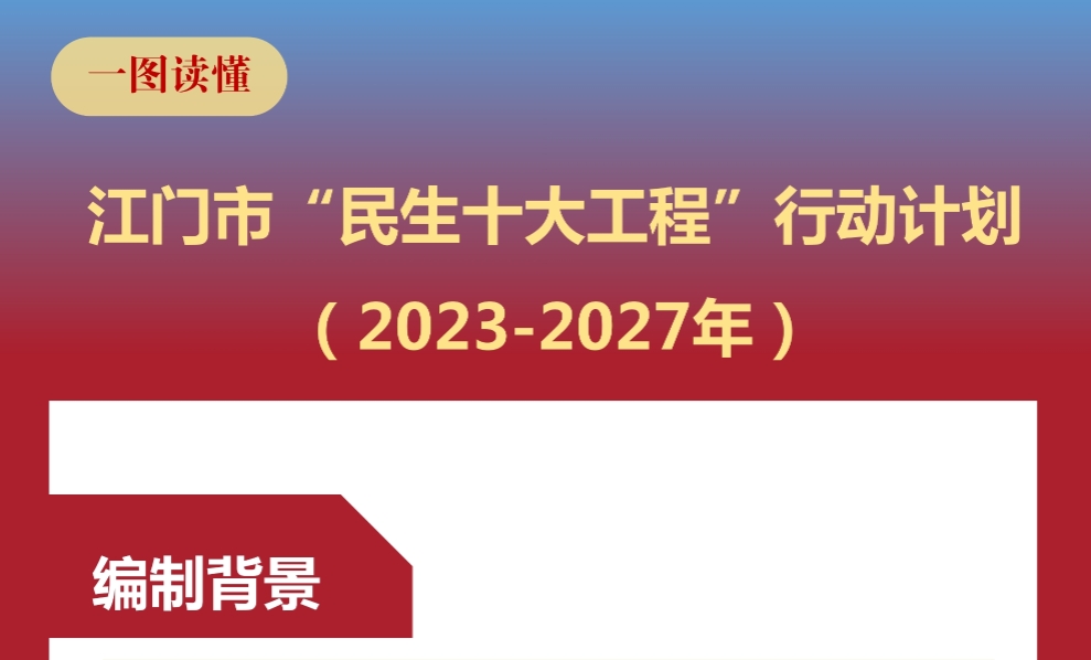 圖解：江門市“民生十大工程”行動計劃（2023-2027年）