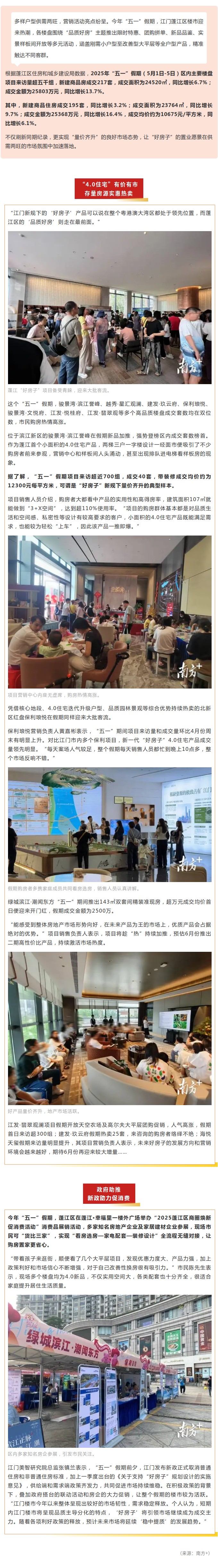 成交破2.5億元，江門蓬江“五一”假期樓市量價齊升.jpg