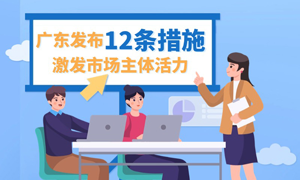 一圖讀懂廣東省進一步激發(fā)市場主體活力加快建設現(xiàn)代化產(chǎn)業(yè)體系的若干措施