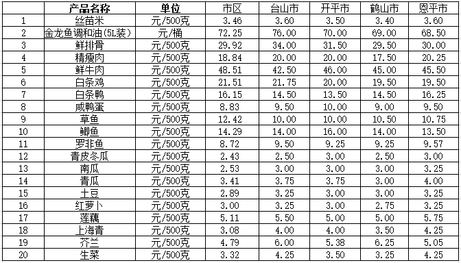 微信截圖_20250604111350.png