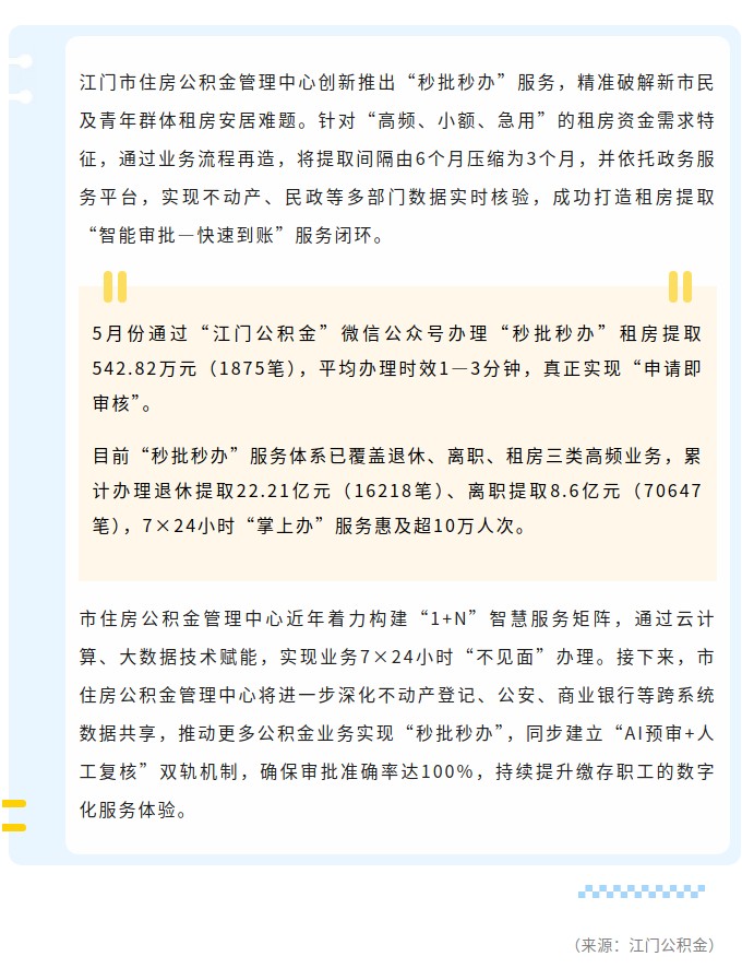 江門公積金“秒批秒辦”助力租房安居.jpg