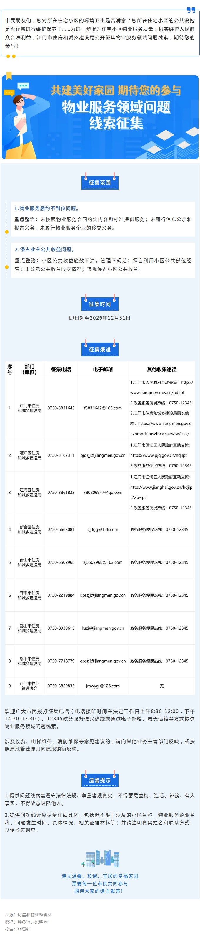征集問題線索——共建美好家園，期待您的參與！.jpg