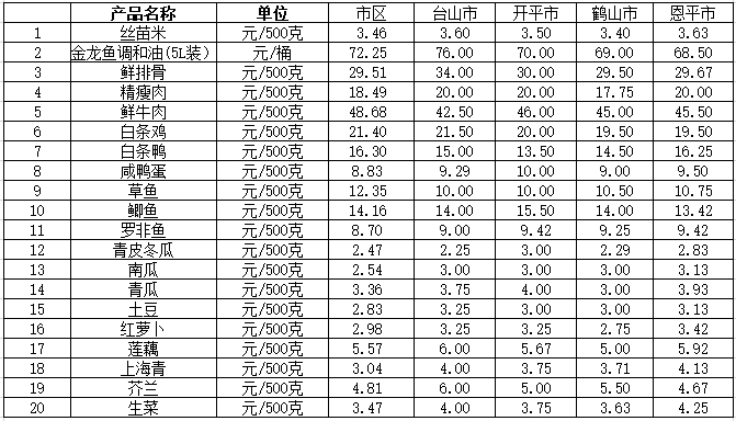 微信截圖_20250618085134.png