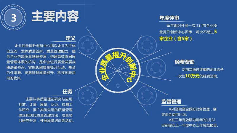 附件5※-《江門市關(guān)于支持建設(shè)企業(yè)質(zhì)量提升創(chuàng)新中心實施辦法（試行）》圖解（終）_頁面_4.jpg