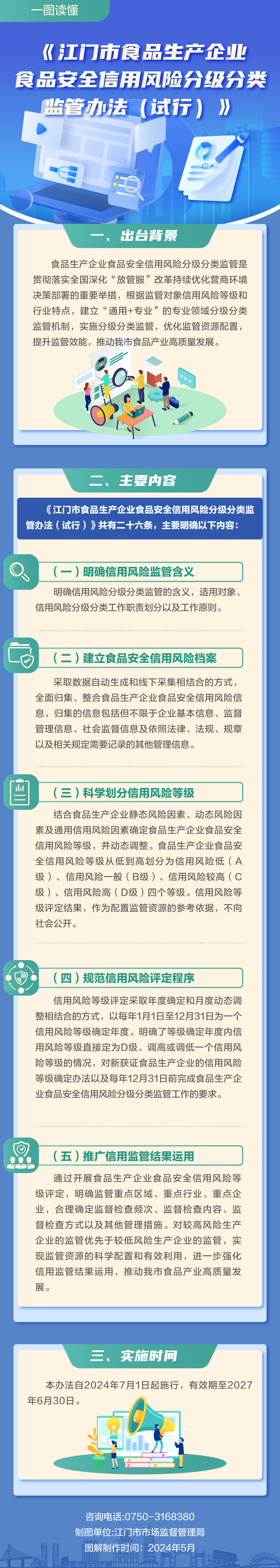 附件6：政策圖解.jpg