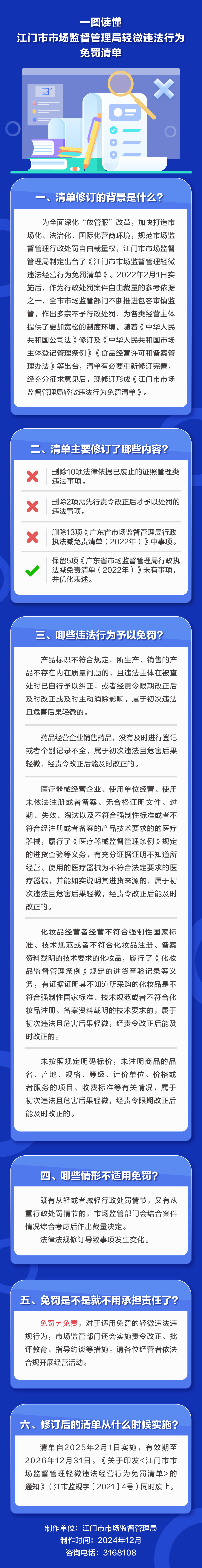 附件4：政策圖解.jpg